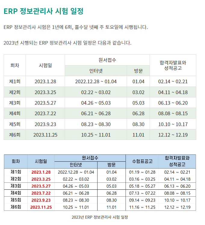 산업공모전 입상사진